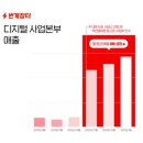 장터 이미지