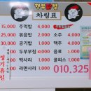 형부닭발