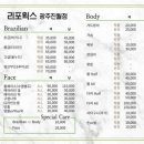 리포윅스 광주진월점 이미지