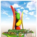 전국 최대 직능단체와 유기농엑스포 업무협약 체결 이미지