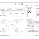 TAEGEUKGI & MUGUNGHWA 네이버블로그