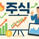 알에스아이 이미지
