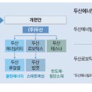 주주클린 이미지