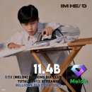 힐링노래클럽 - 포항시 북구 삼호로 178-1 | 힐링노래클럽