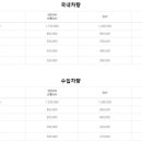 루마프리미엄