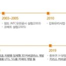 진우엔지니어링(주) 이미지