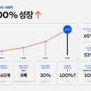에스제이아웃도어 이미지