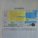 국가보훈행정사무소 | 국가유공자 및 보훈보상대상자 요건심사(서류심사...탈락) 처분시 이의신청/행정심판 신청이 가능할까요?