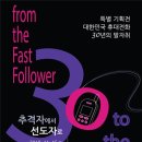 여주시립 폰박물관 이미지