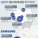 호남밧데리 - 여수시 국동남9길 14 | 호남밧데리