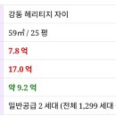 아임로또 네이버블로그