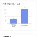 립페이_구