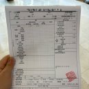 W여성외과의원 | W여성병원 산부인과 유방외과 단유약 처방 가격 부작용 단유과정 후기