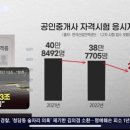 우리동네행정사 사무소 이미지
