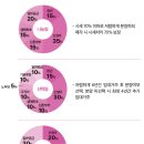 뉴홈 이미지