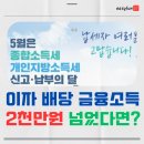 유안빌딩 | 금융소득 2천만 원 넘었나요? 해외주식 배당으로 처음 종합소득세 신고한 리얼 후기