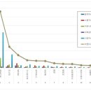 제일광고기업