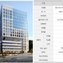 광교큐캠퍼스 이미지