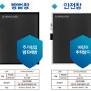 대신방범방충망