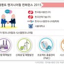 (주)서울엔지니어링 이미지
