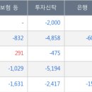 아스타케이엠 이미지