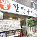 GS25 면목동일 이미지