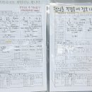 동안구청 민원봉사실 앞 | 팔달구청 혼인신고 혼자 가능? 예비신부 혼자 방문한 후기 및 준비물