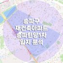 한양1차아파트 | 서울 송파구 송파동 재건축아파트 송파한양1차 입지분석(송파 재건축아파트경매)