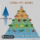 한빛 약국 이미지