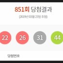 세븐일레븐 신화점 이미지