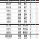 율 모터스 이미지