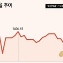 (주)원화 이미지