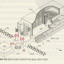 요한열쇠