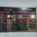 뚱아객잔 이미지
