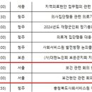 정원출장 이미지