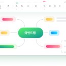(주)마인드로우