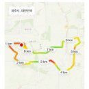 동패고등학교 | 2025년 6월 런닝 기록 : 해운대 새벽 운동 &amp; 주중 야간 달리기