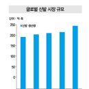 (주)동성나이키 한경비즈니스