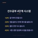 손흥민이 강조한 1가지- 축구실력 뿐만 아니었습니다. 이미지