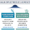 주식회사 디에스컴퍼니 네이버블로그