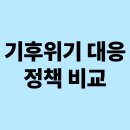 기후위기 대응 정책 비교 (탄소세, 탄소배출권, 규제강화)