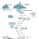 남미여행_아르헨티나_엘찰튼 피츠로이 Laguna de los Tres(불타는고구마) 총 20km 새벽산행(방법, 후기)