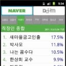 로이드마켓 이미지