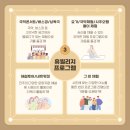 휴빌리지 이미지