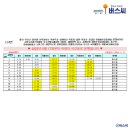 서부종합자동차공업사 이미지