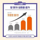 대한통합한방병원 네이버블로그