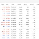 랜드바이오 이미지
