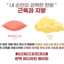 씨앤씨 피부관리