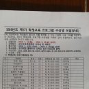 군산교육문화회관 이미지