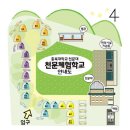 충북대학교 천문대 천문 체험학교 이미지